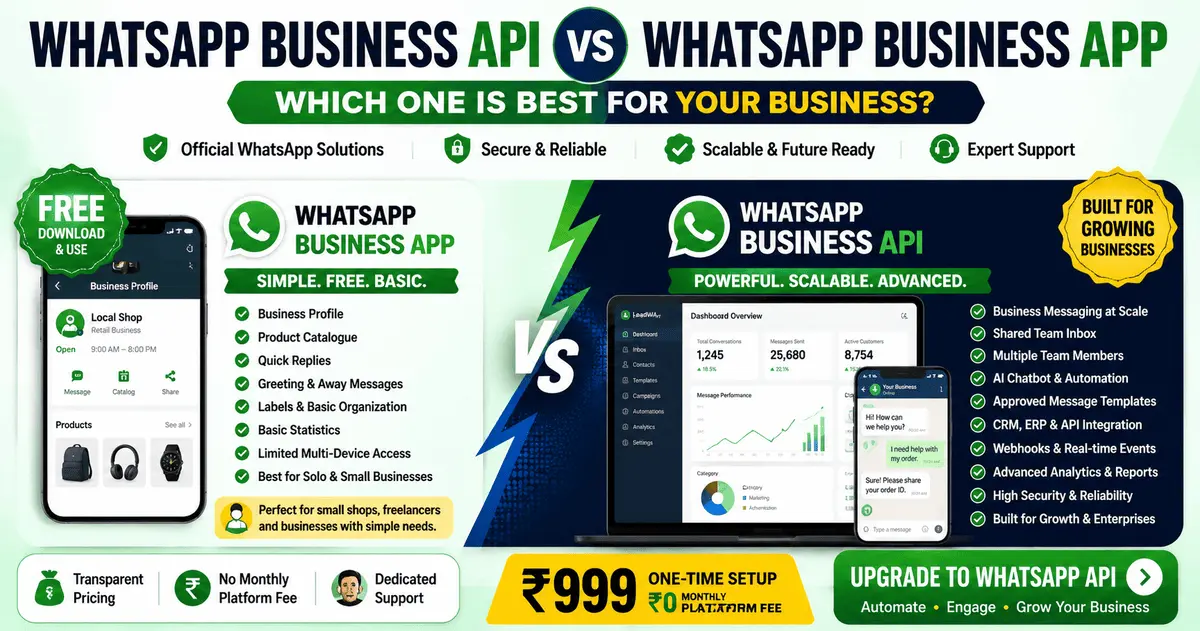 WhatsApp Business API vs WhatsApp Business App