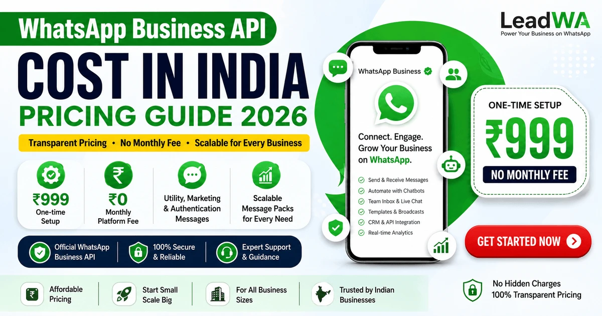 WhatsApp Business API Cost in India