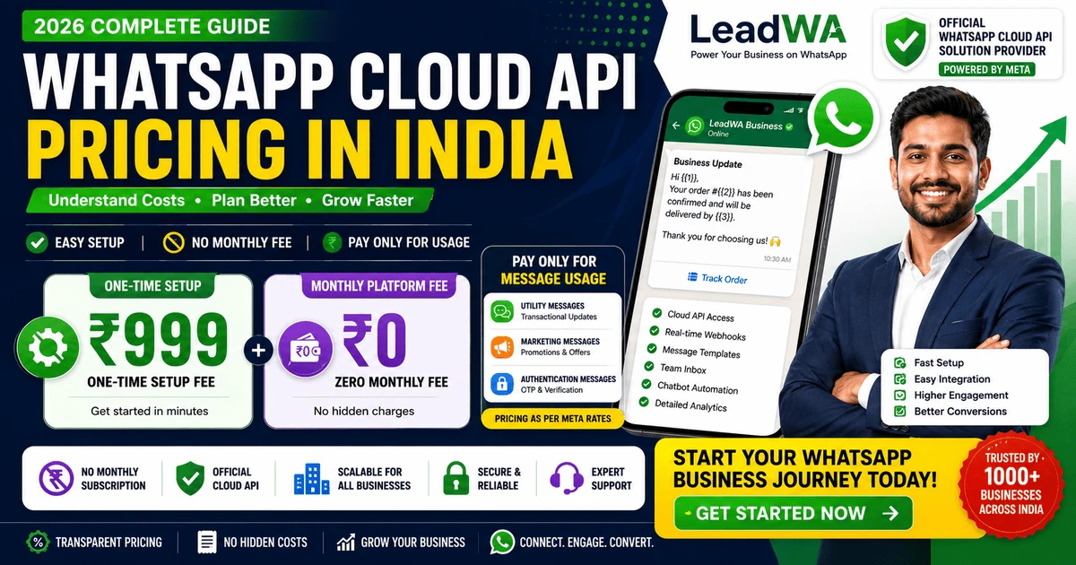 WhatsApp Cloud API Pricing in India 2026